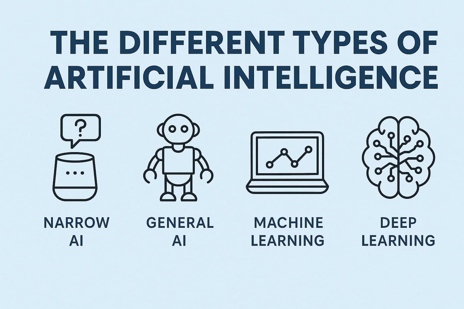 Colorful illustration of seniors using various AI tools like voice assistants, video calls, and smart devices at home.